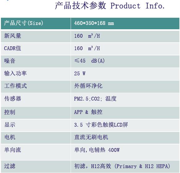 QQ瀏覽器截圖_20180524140746_3989EED337EF46889049B1C55CC7D87B.jpg